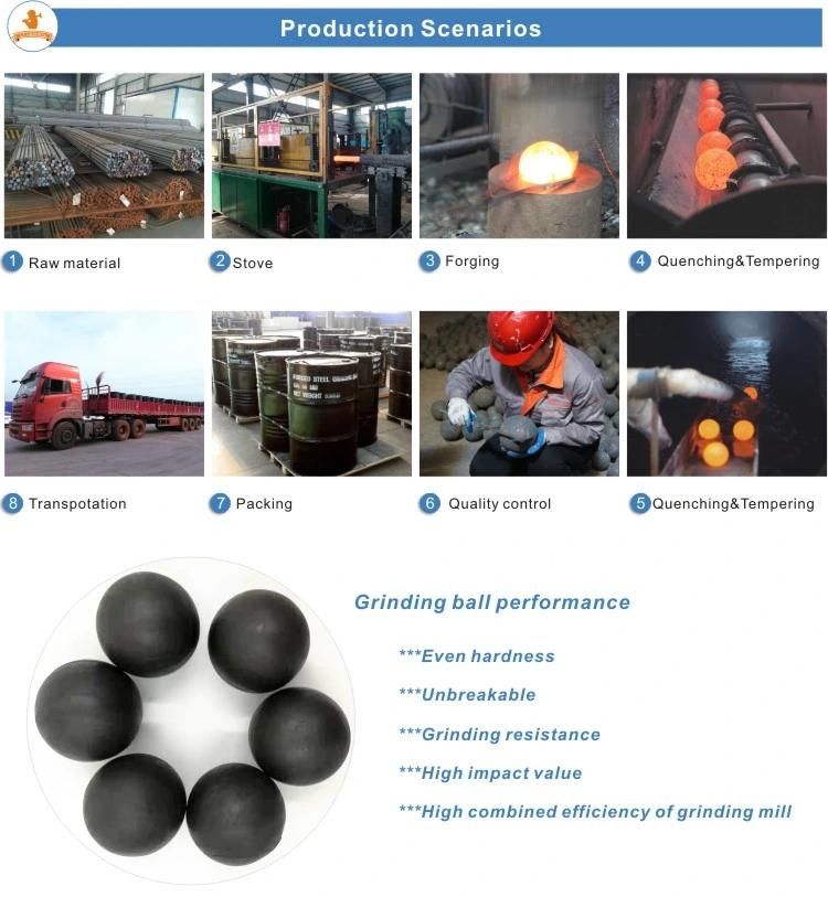 4′ B2 Forged Steel Grinding Media for Mine