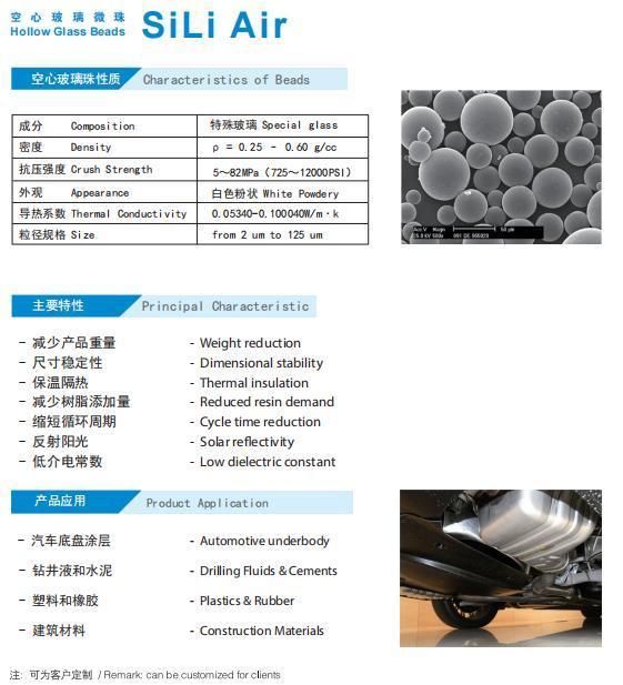Heat insulation hollow glass beads fire proof powder cenosphere