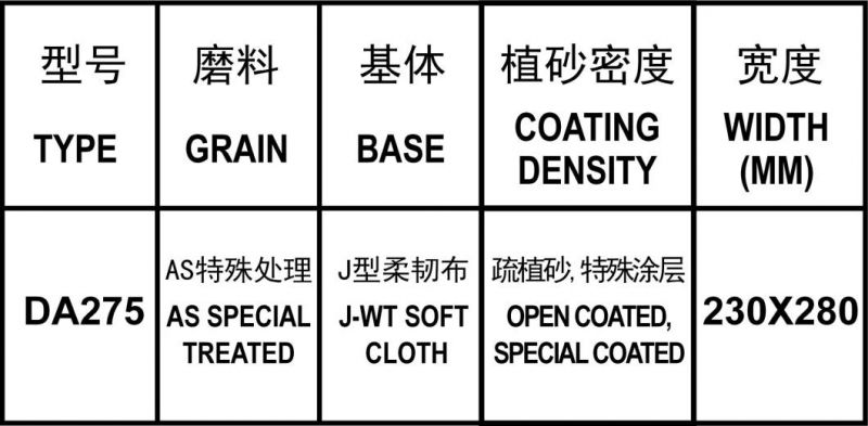 Da275 Special Treated Aluminum J Wt Abrasive Cloth