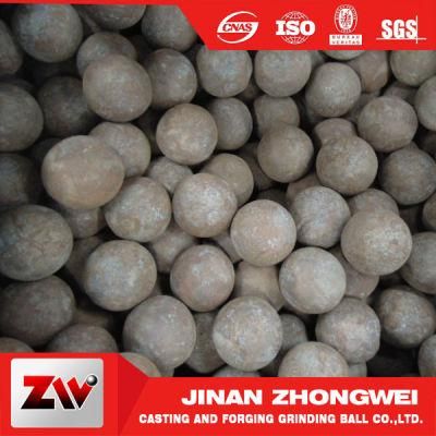 1 Inch - 6 Inch High Quality Forged Grinding Balls for Mining