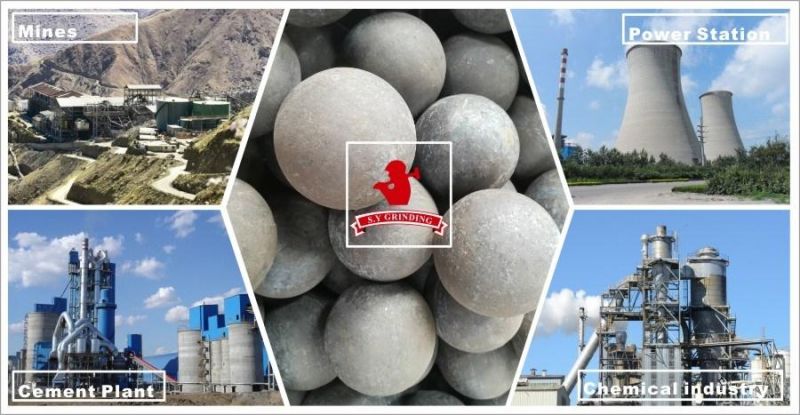 20mm-100mm Hot Rolling Balls Forged Ball Grinding Media Balls for Ball Mill