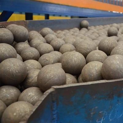 Dia 110mm Forged Steel Grinding Ball for Mining