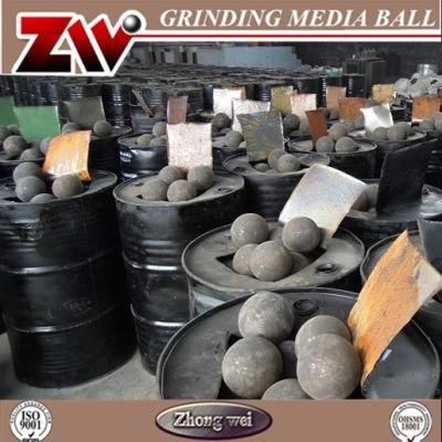 75mm Steel Balls (B2 Steel)