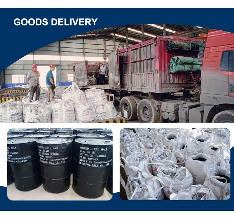 High Density Grinding Media Ball for Mining Ball Mill