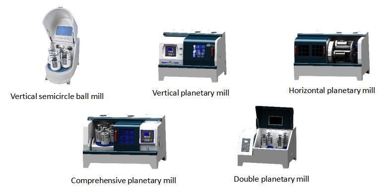 Laboratory Comprehensive Grinding Planetary Ball Mill
