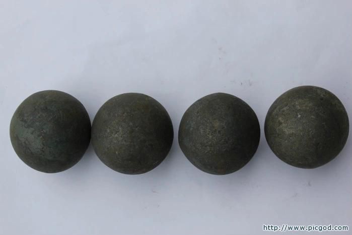 Forged Grinding Media Balls for Ball Mill