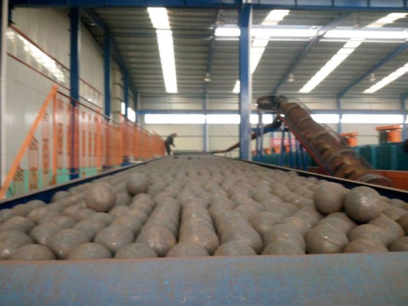 Bolas De Acero Forjadas Forged Steel Balls for Mining Bolas De Molienda De Acero Forjadas