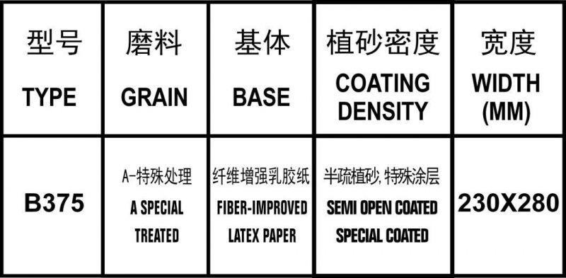 B375 Aluminum Oxide Latex Abrasive Paper