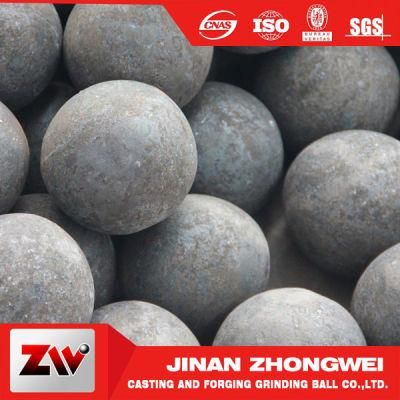 Forged Parts Steel Grinding Balls Made in China