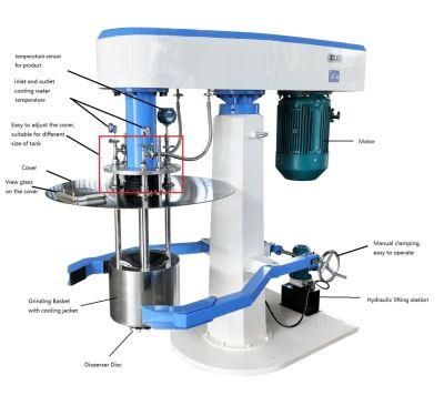 Pigment Basket Mill for Ink
