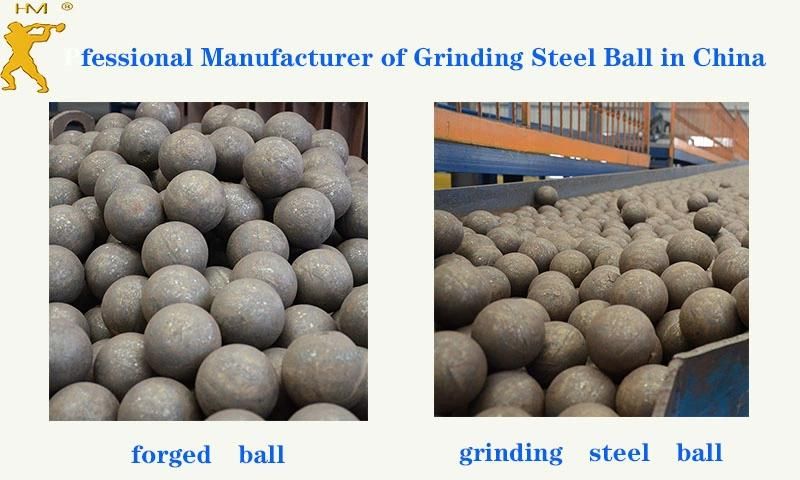 Mining and Chemical Grinding Ball Forging Ball with Diameter 40mm-60mm