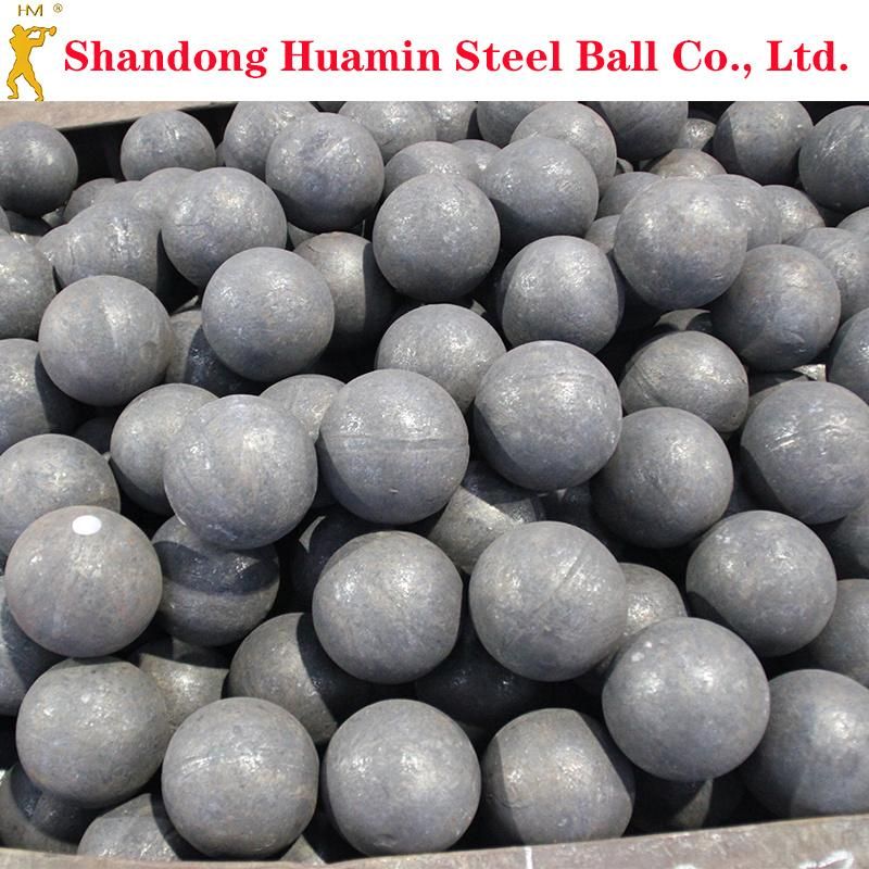 Grinding Balls of B2 Material That Can Be Used in Coal Chemical Industry