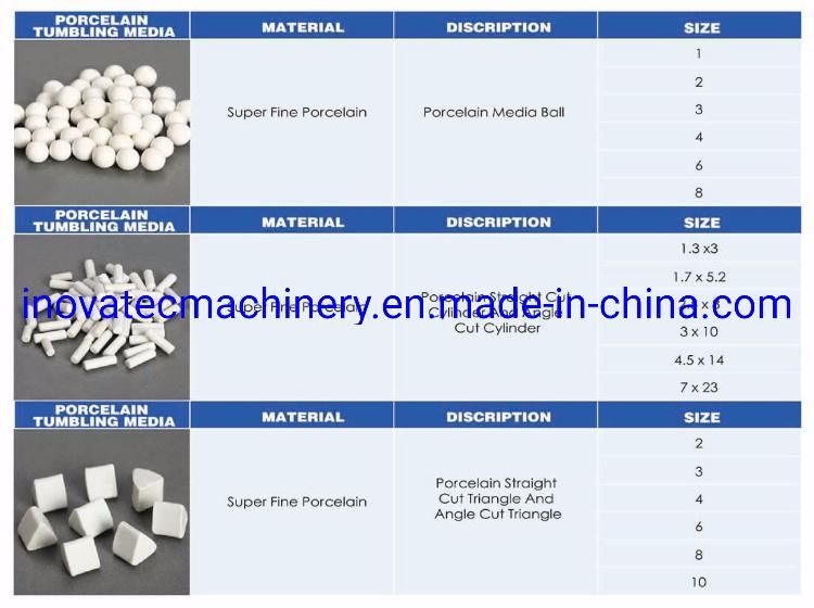 Ha-Ocym Angle Cut Cylinder Aluminum Oxide Tumbling Media Vietnam Mexico Japan