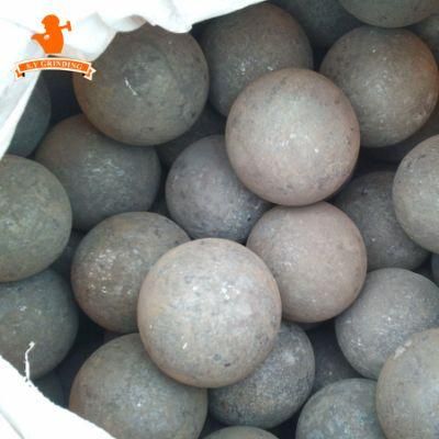 Grinding Ball/Forged Steel Balls 25mm -150mm