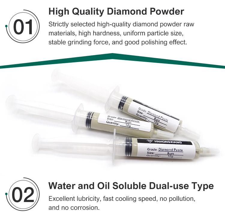 Synthetic Diamond Lapping Paste for Polishing