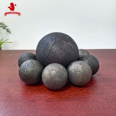 Alloy Forged Grinding Steel Ball