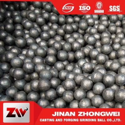 Forged Steel Ball/ Forged Steel Grinding Ball/ Casting Grinding Ball