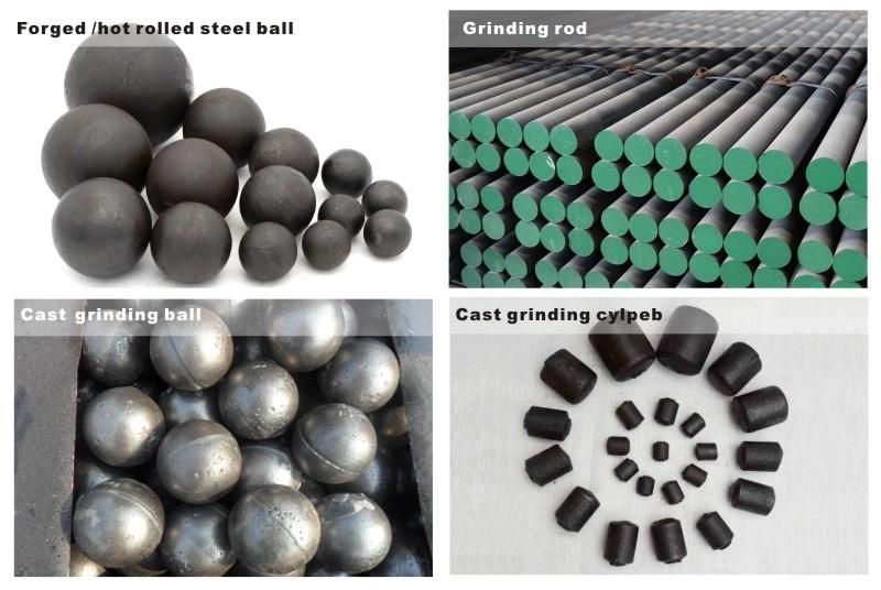 20-150mm Forged Steel Ball & Cast Iron Ball