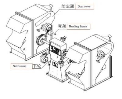 Surface Treatment Polishing and Grinding Sand Belt Polishing Machine