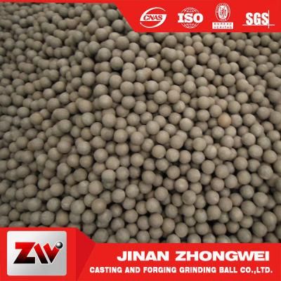 25mm Forged Steel Grinding Balls