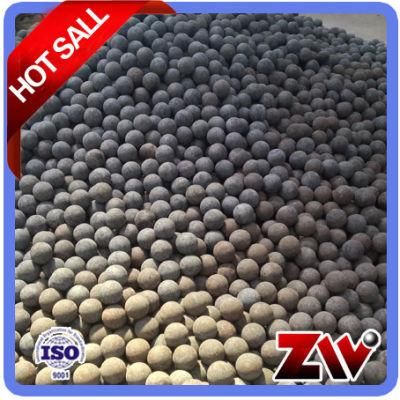 Competitive Grinding Steel Ball China Manufacturer