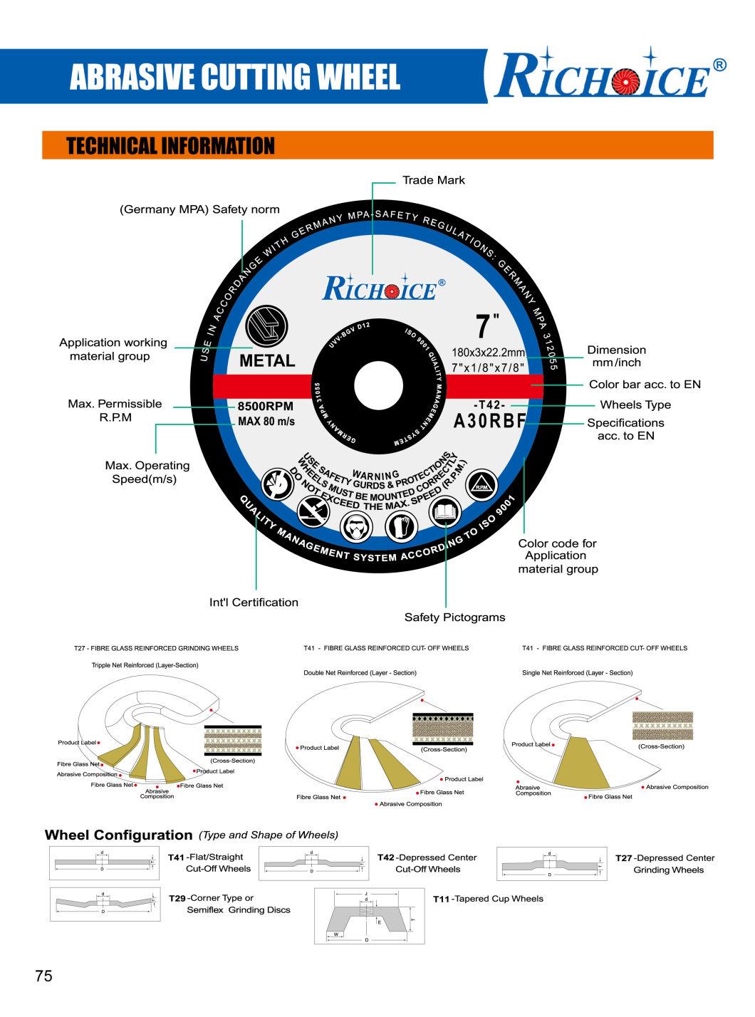 Richoice 115/125/150/180/230mm Metal /Steel /Stone for Angle Grinder Grinding Cut off Disk Wheels Abrasive Cutting Disc