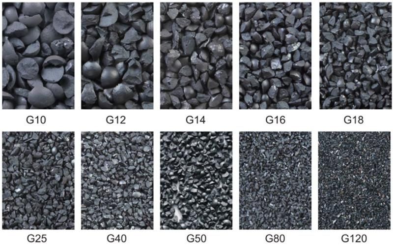 Blasting Abrasive Cast Steel Grit for Auto Parts Surface Polishing
