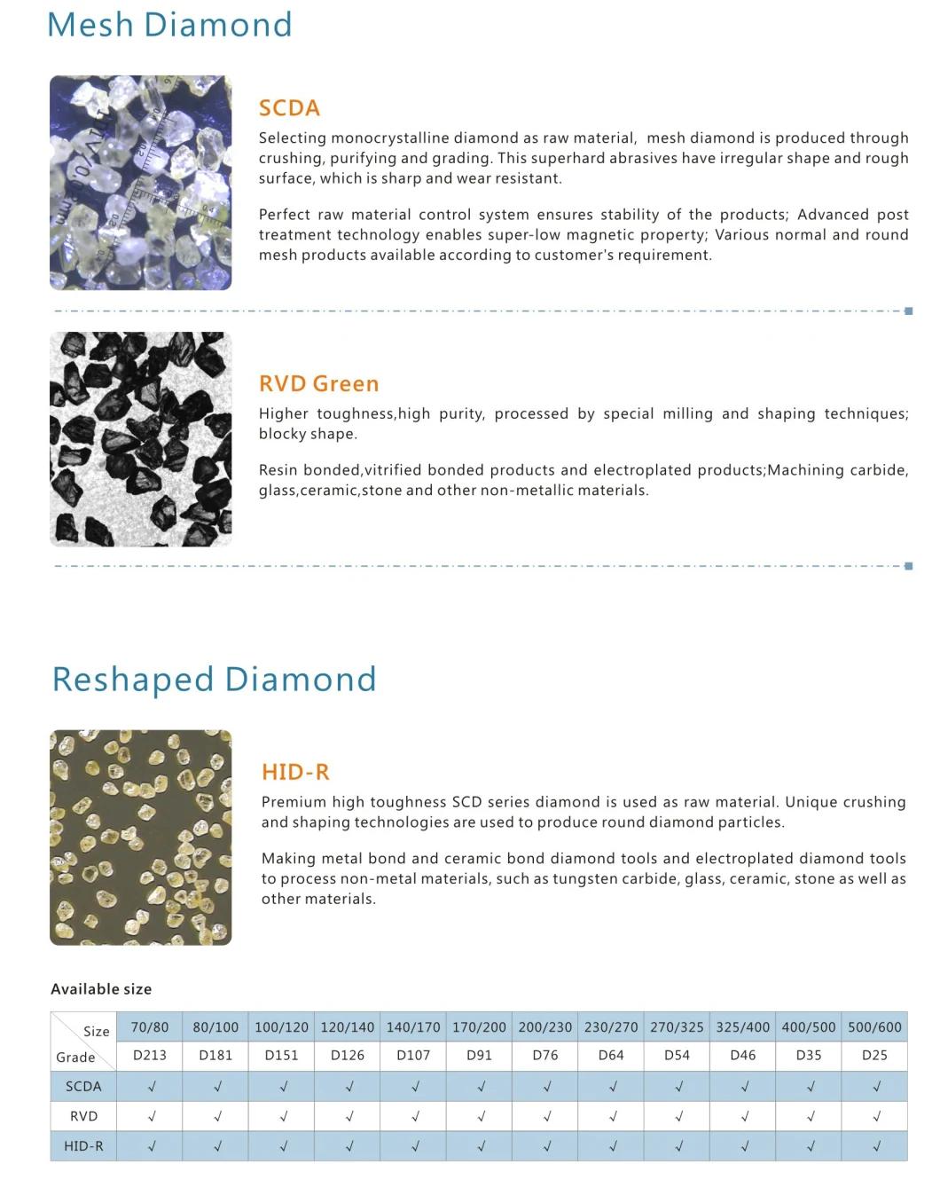 Micron & Mesh & Ti Ni Cu Coated Synthetic Diamond Powder for Cutting Grinding Polishing and Lapping Solution