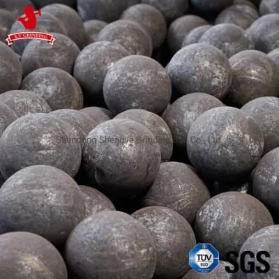 Grinding Media Ball Supplier of China