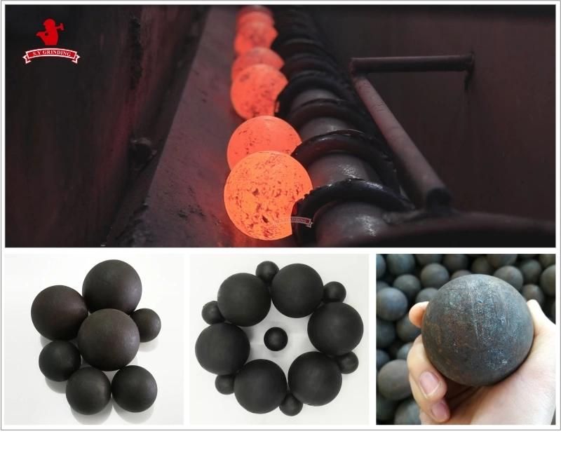 Hot Sale Forged Steel Grinding Ball for Ball Mill