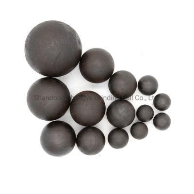 Heat Treatment 1-6 Inch Grinding Ball Manufacturers