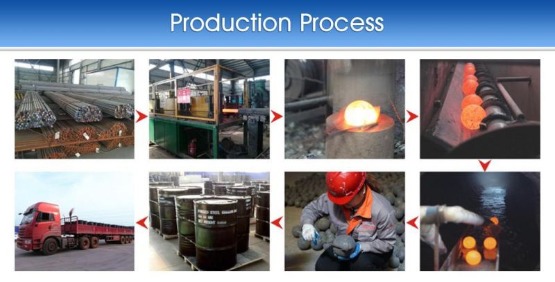 Factory Price Mines Equipment Ball Mill Grinding Media Steel Ball