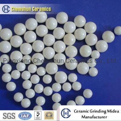 Zirconium Balls as Grinding Media From Industry Ceramic Manufacturer