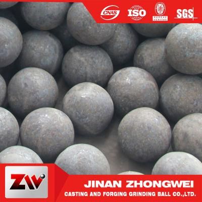 Stainless Forged Grinding Ball