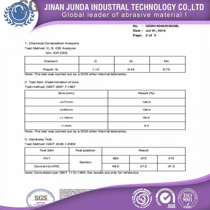 SAE/ISO Cast Steel Shot S390 for Sandblasting