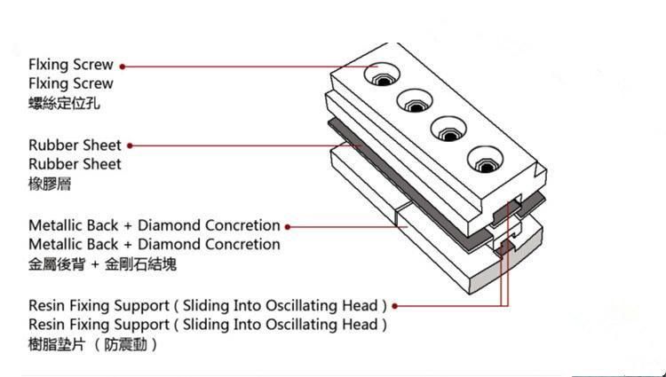 Concrete Grinding Metal Bond Diamond Fickert