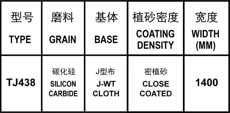 Tj438 Silicon Carbide J-Weight Soft Emery Cloth for Machine Use