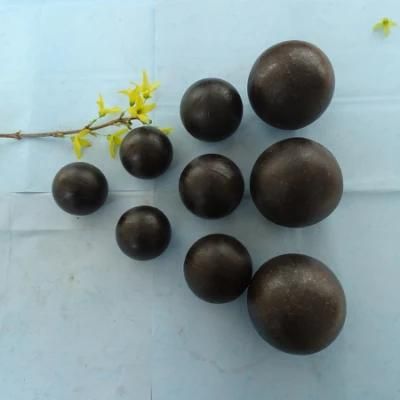 25mm-150mm Forged Steel Grinding Balls