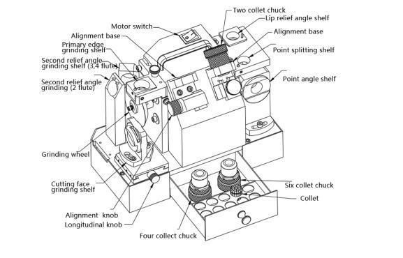 Txzz Tx-F4 Automatic Milling Cutter and Drill Complex Re-Sharpener Machine