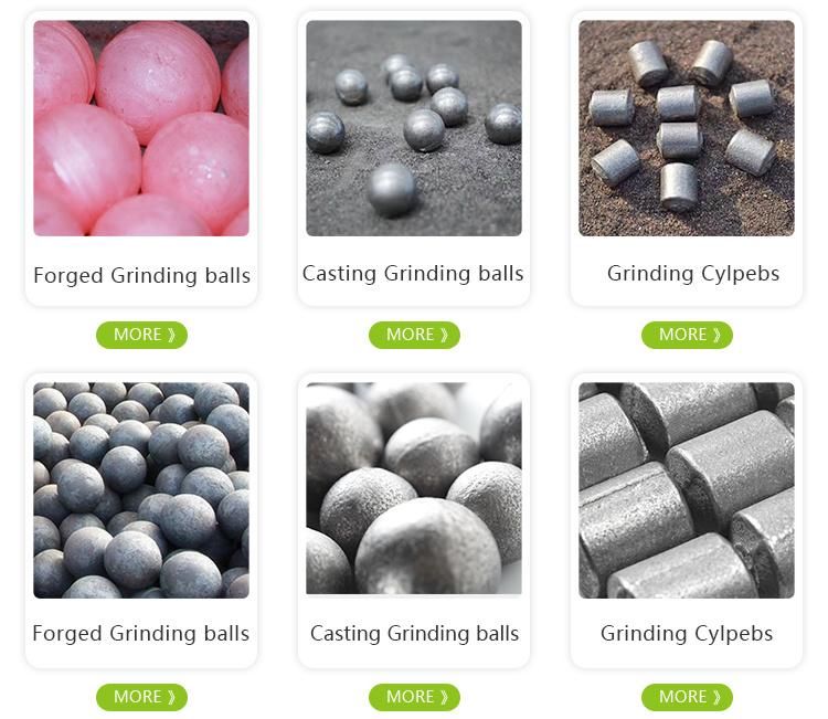 13-100mm High Casting Grinding Balls for Ball Mills
