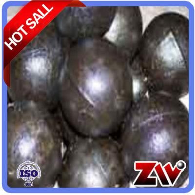 Casting Steel Balls for Mill Diameter 20mm to 150mm