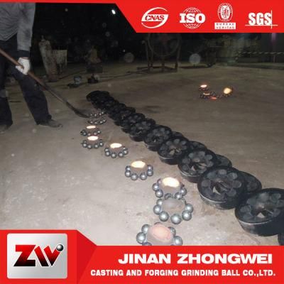 China High Hardness Casting&#160; Grinding Ball for Sale