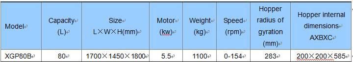 High Efficiency Cheap Removable Barrel Centrifugal Barrel Machine China