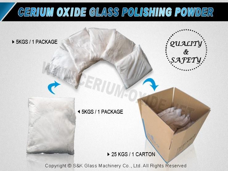 White Cerium Oxide Glass Polishing Powder