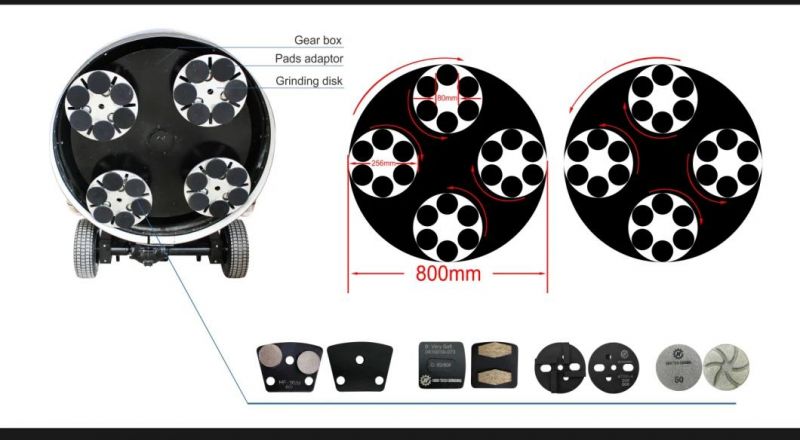 380V Concrete Floor Plishing Surfacing Grinder with Remote Control