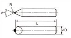 Diamond Truing and Dressing Tool Diamond Dresser Dressing Stick