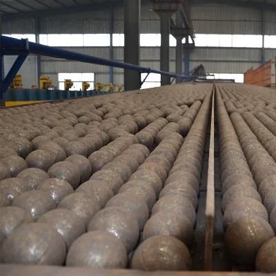 Hot Sale Grinding Forged Steel Ball for Mill Dia 40mm with ISO9001