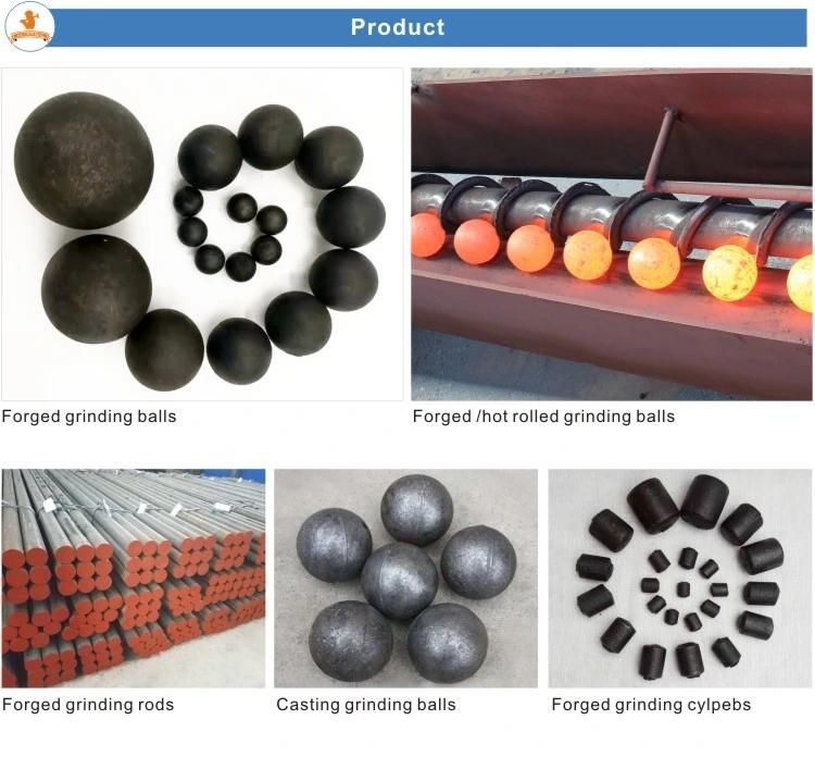 High Impact Valume Forged Steel Grinding Ball