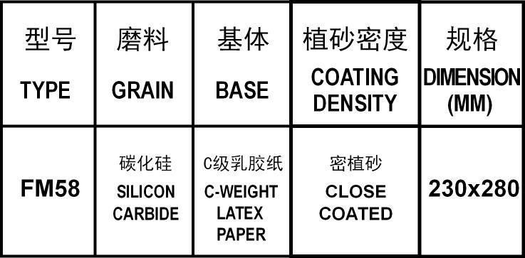 FM58 Silicon Carbide Waterproof Gray Latex Paper