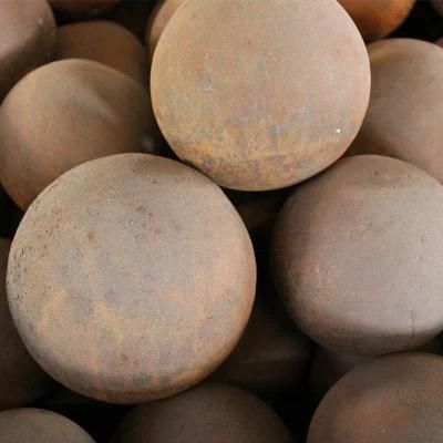 Hot Sale 3.5 Inch High Carbon and Chrome Alloy Steel Forged Ball